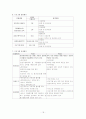 농촌지역 노인의 의료연계 활성화 사업 18페이지
