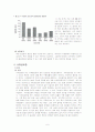 공포장애 6페이지