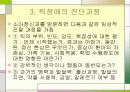 틱장애에 관한 정리 6페이지