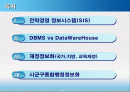 경영정보시스템(MIS) 2페이지