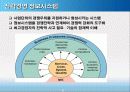 경영정보시스템(MIS) 3페이지