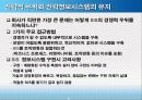 경영정보시스템(MIS) 6페이지