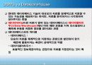 경영정보시스템(MIS) 7페이지
