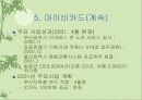 국내 전자화폐 동향과 활성화 전략 30페이지