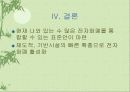 국내 전자화폐 동향과 활성화 전략 37페이지