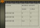 금융(지로제도결제제도) 6페이지
