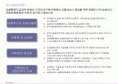 금융산업에 있어서 IT의 역할과 전망 7페이지