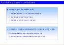 바람직한 금융겸업화 추진방향 10페이지