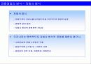 바람직한 금융겸업화 추진방향 14페이지