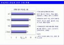 바람직한 금융겸업화 추진방향 26페이지