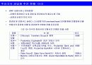 바람직한 금융겸업화 추진방향 34페이지