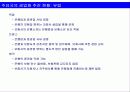 바람직한 금융겸업화 추진방향 36페이지