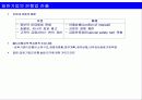 바람직한 금융겸업화 추진방향 44페이지