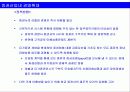 바람직한 금융겸업화 추진방향 59페이지
