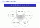 인터넷 광고의 현황과 전망 8페이지