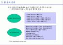 인터넷 광고의 현황과 전망 23페이지
