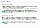 인터넷 광고의 현황과 전망 31페이지