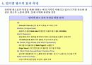인터넷 광고의 현황과 전망 34페이지