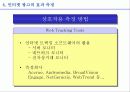 인터넷 광고의 현황과 전망 37페이지