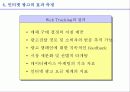 인터넷 광고의 현황과 전망 39페이지