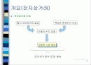 전자화폐 3페이지