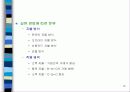 전자화폐 15페이지
