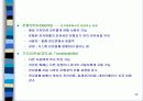 전자화폐 36페이지