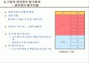 정보윤리관점의 윤리경영 19페이지