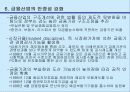 최근 금융환경의 동향 14페이지