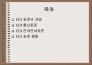 EDI 표준 2페이지