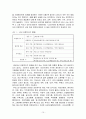 프랜차이즈와 뚜레쥬르의 성공사례 10페이지