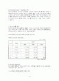 [유통]화장품 유통의 새바람-미샤 14페이지
