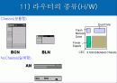 라우터 의 개요 21페이지