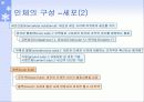 생체역학의 개요 16페이지