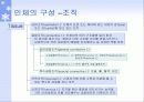 생체역학의 개요 17페이지