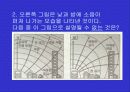 소음의 발생원인과 대책 14페이지
