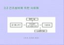 음식물 쓰레기의 자원화-음식물 쓰레기 사료화 17페이지