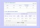 음식물 쓰레기의 자원화-음식물 쓰레기 사료화 34페이지
