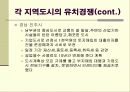 [행정]기업도시 10페이지