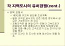 [행정]기업도시 12페이지