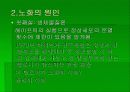 노화에 대해-노화의 원인,노화방지,수명연장 5페이지