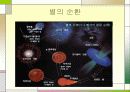 별의 일생 3페이지