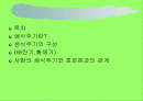 여성의 생식주기 2페이지