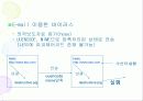 컴퓨터 바이러스 개요 및 대응 전략 28페이지