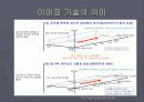 Ubiquitos Computing 11페이지