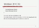 Windows Programming제대로 배우기 20페이지