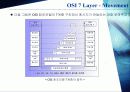 OSI 7 Layer 6페이지