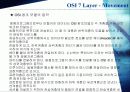 OSI 7 Layer 7페이지