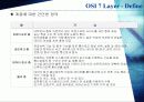 OSI 7 Layer 11페이지