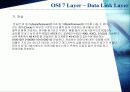 OSI 7 Layer 14페이지